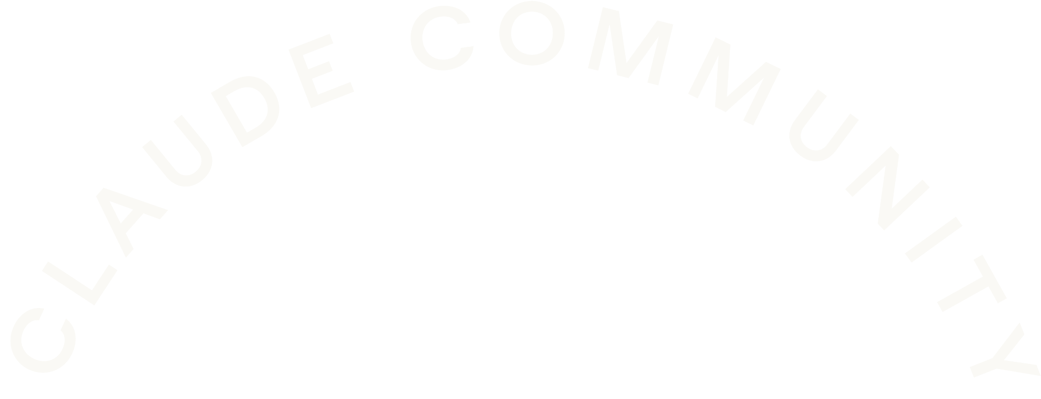 Claude Community
